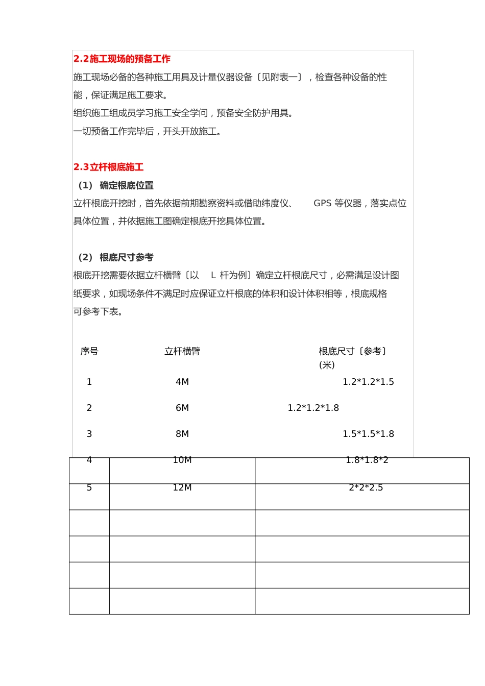 施工指导手册_第2页