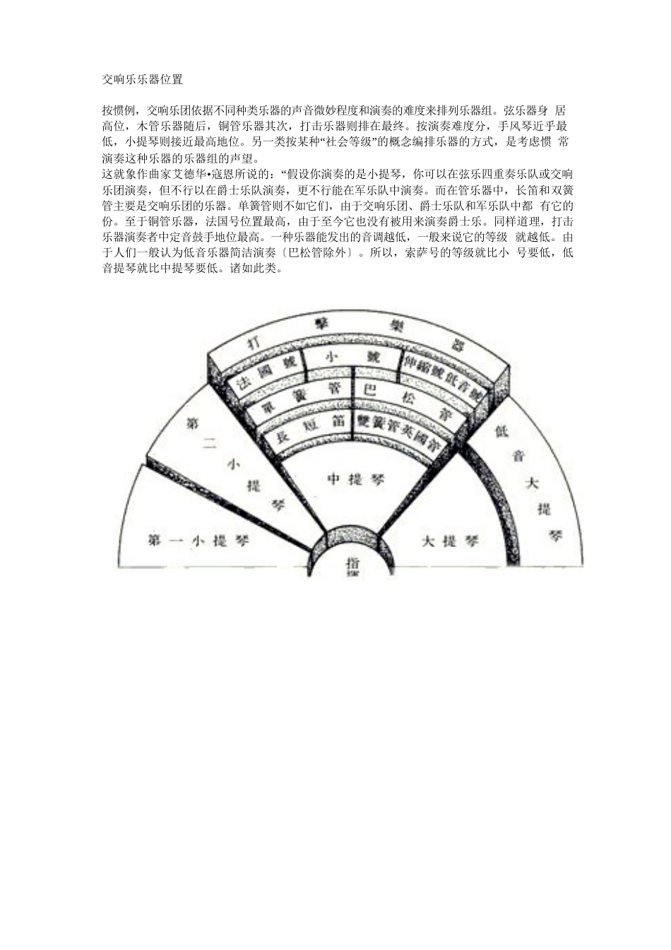 交响乐乐器位置_第1页