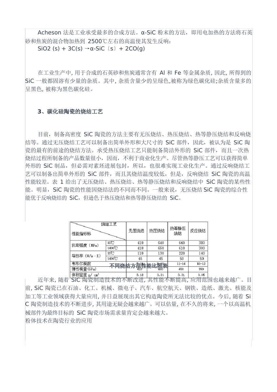 碳化硅基本特性及碳化硅陶瓷烧结工艺_第3页