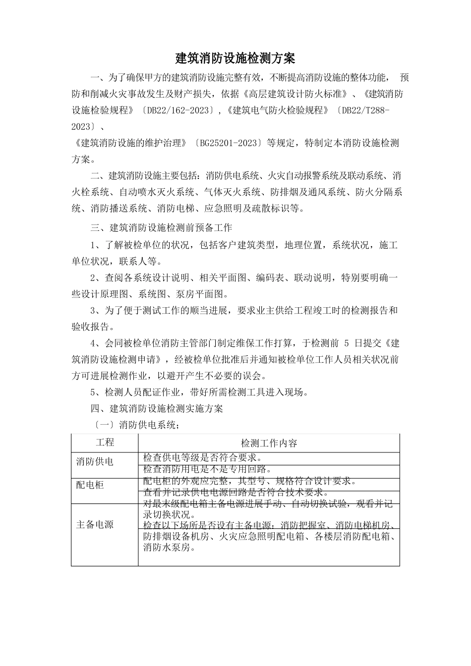 建筑消防设施检测实施方案_第1页