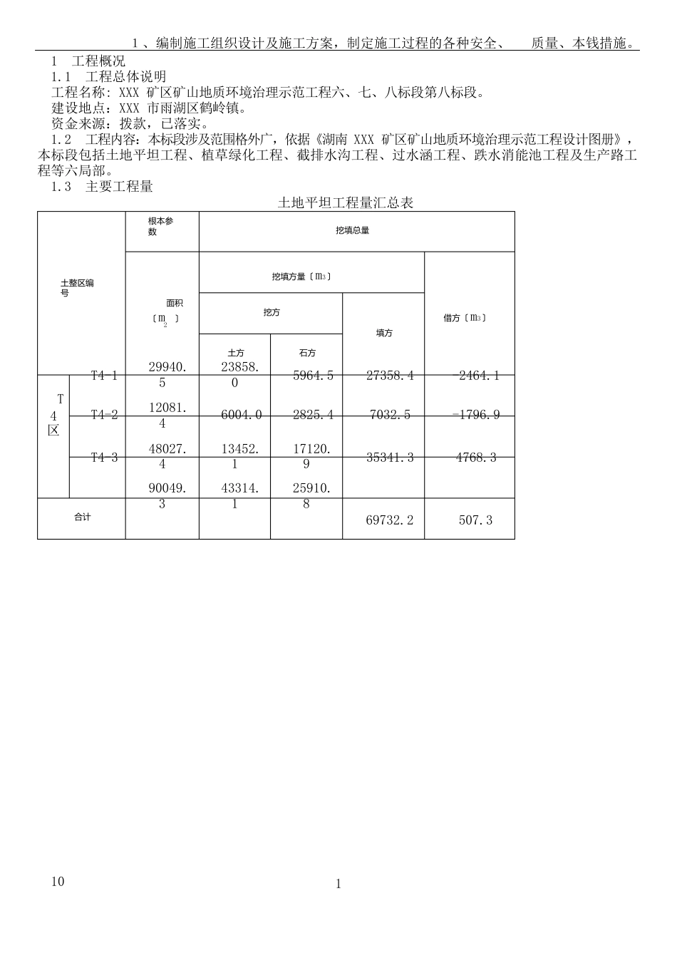 矿山治理施工方案_第2页