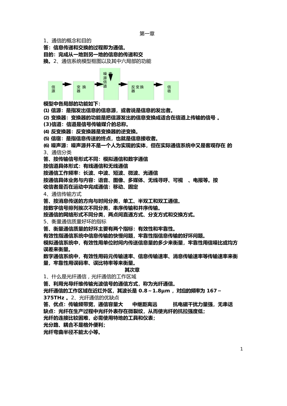 现代通信技术考试知识点_第1页