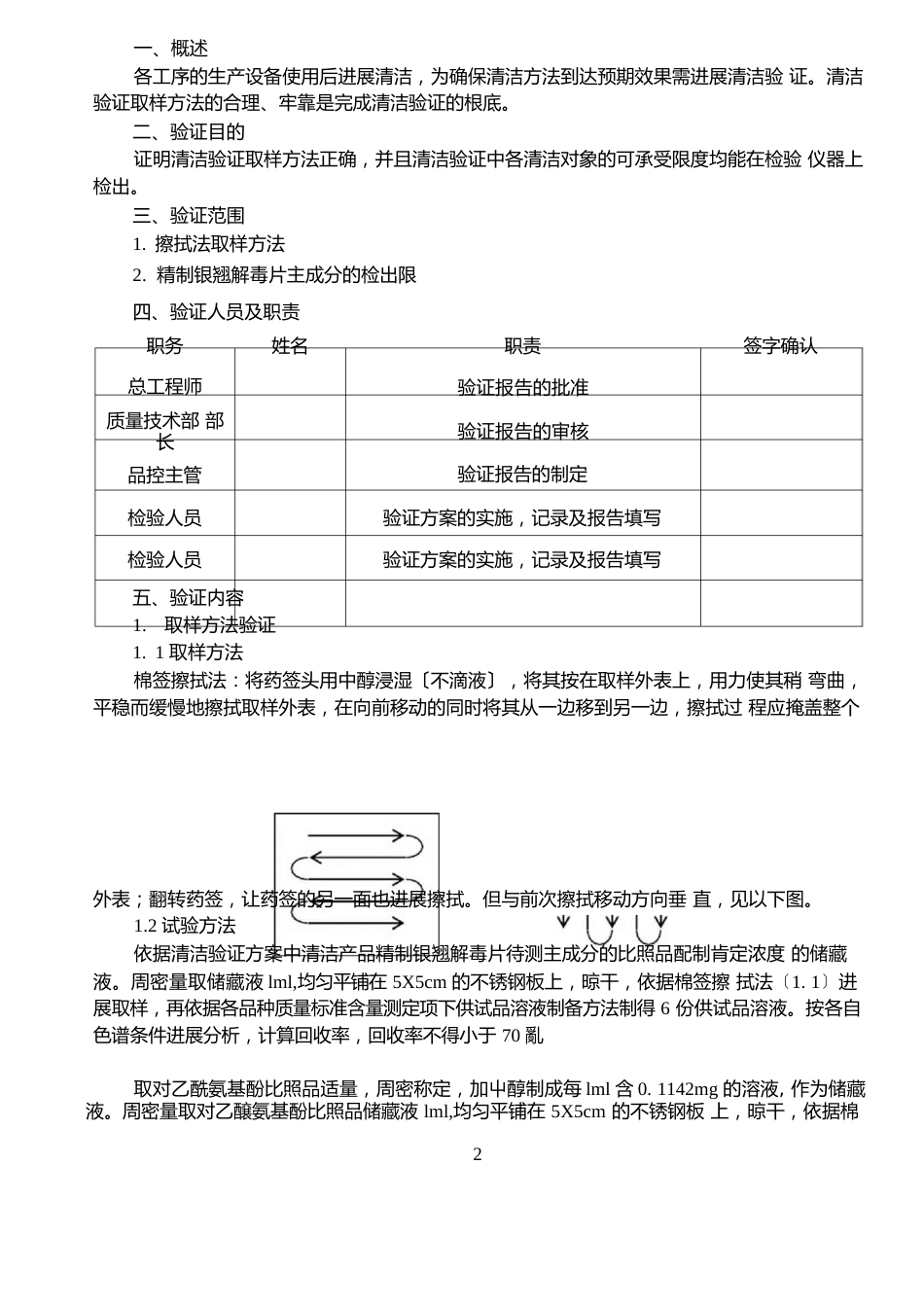 清洁验证取样方法及检出限验证报告_第2页