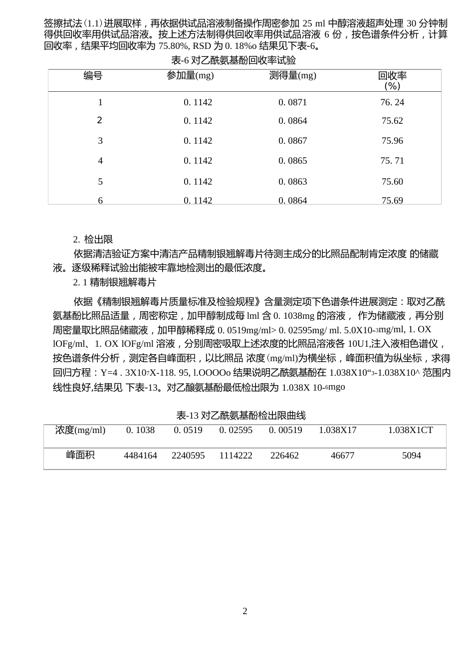 清洁验证取样方法及检出限验证报告_第3页