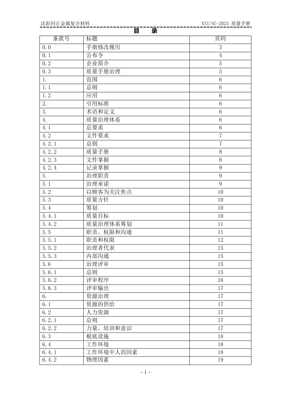 质量手册_第1页