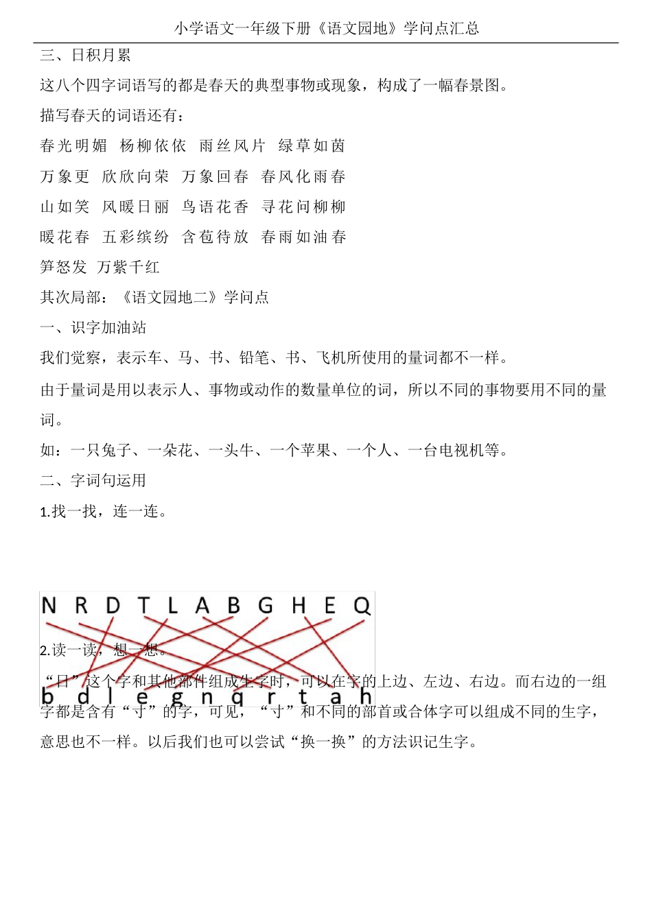 小学语文一年级下册《语文园地》知识点汇总_第2页