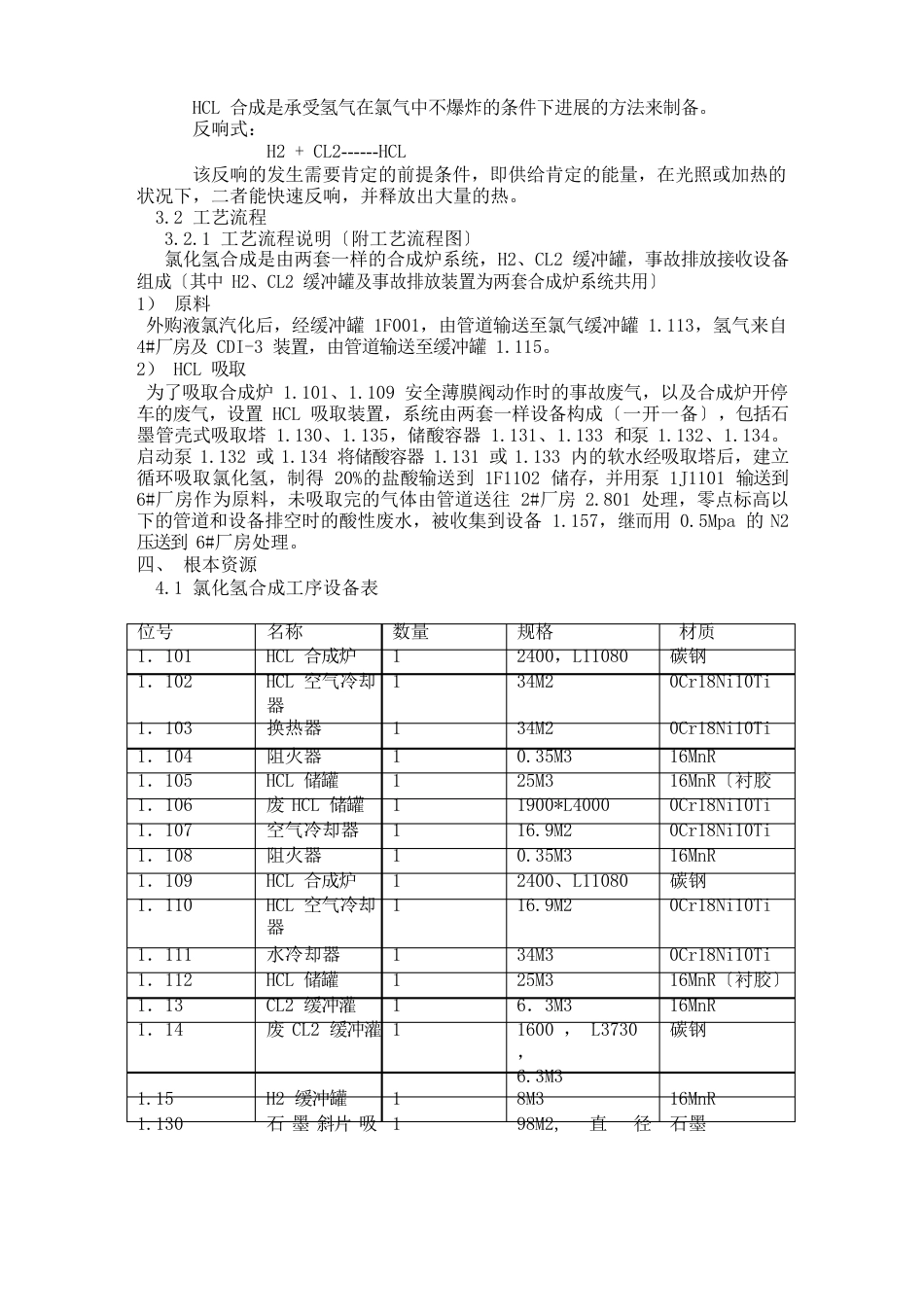 多晶硅氯化氢合成操作规程及技术指标_第2页