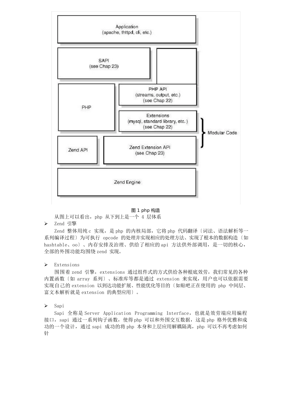 深入了解php-底层机制_第3页