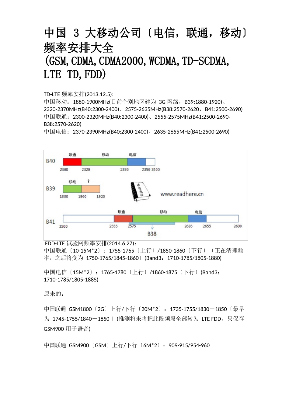 中国3大移动公司(电信,联通,移动)频率分配大全_第1页