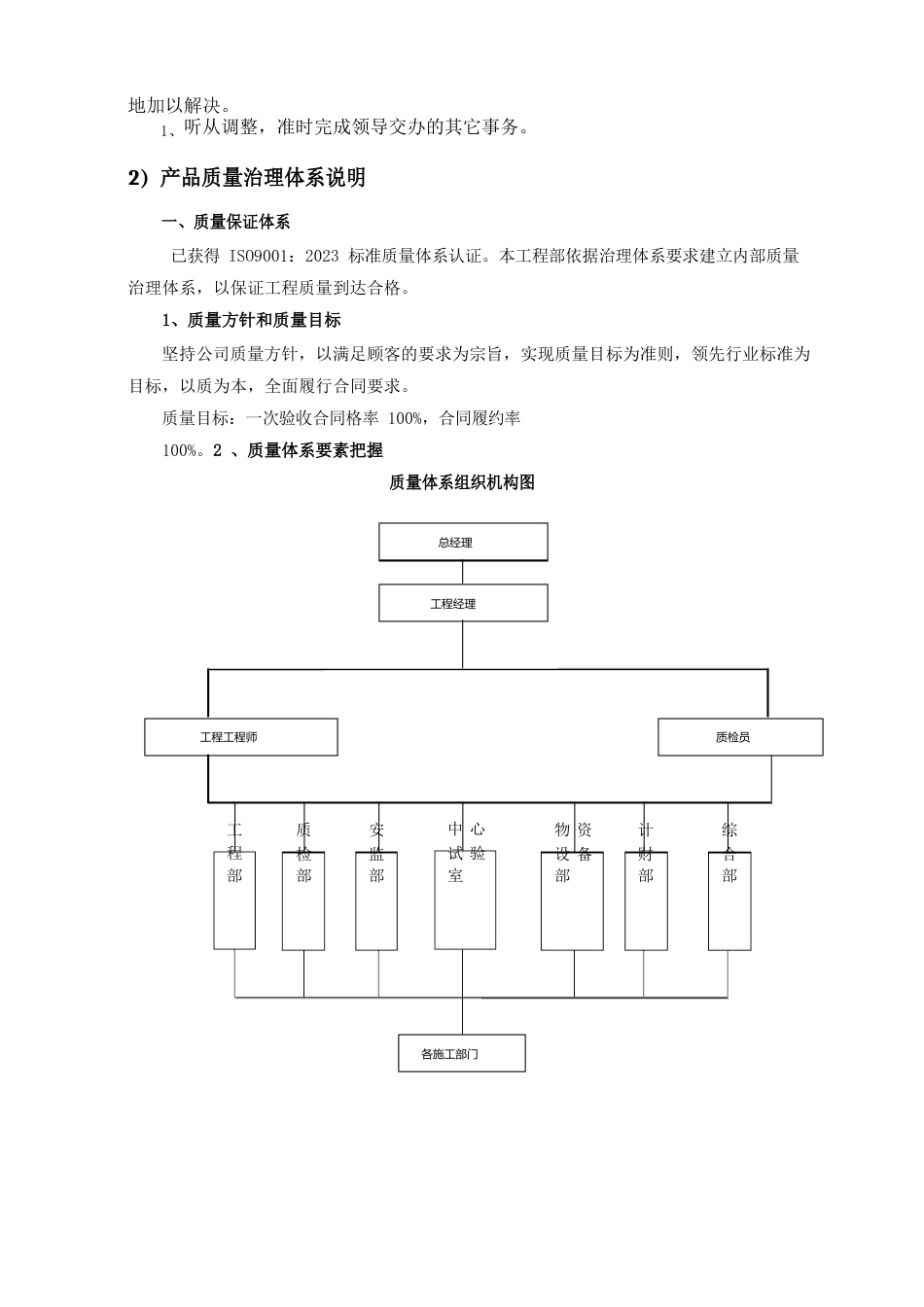 产品质量管理体系说明_第3页