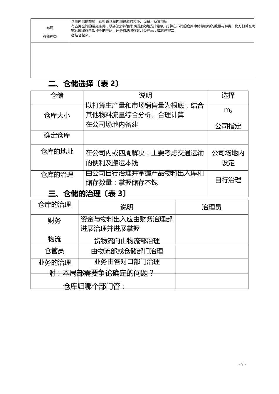 公司产品物流配送方案_第2页