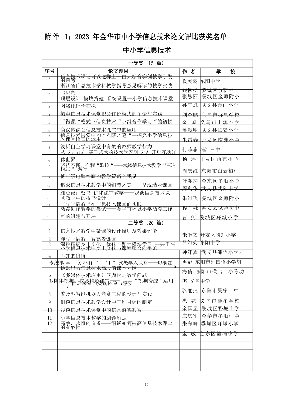 中小学信息技术学科课例研究报告(4)-金华教育网_第2页