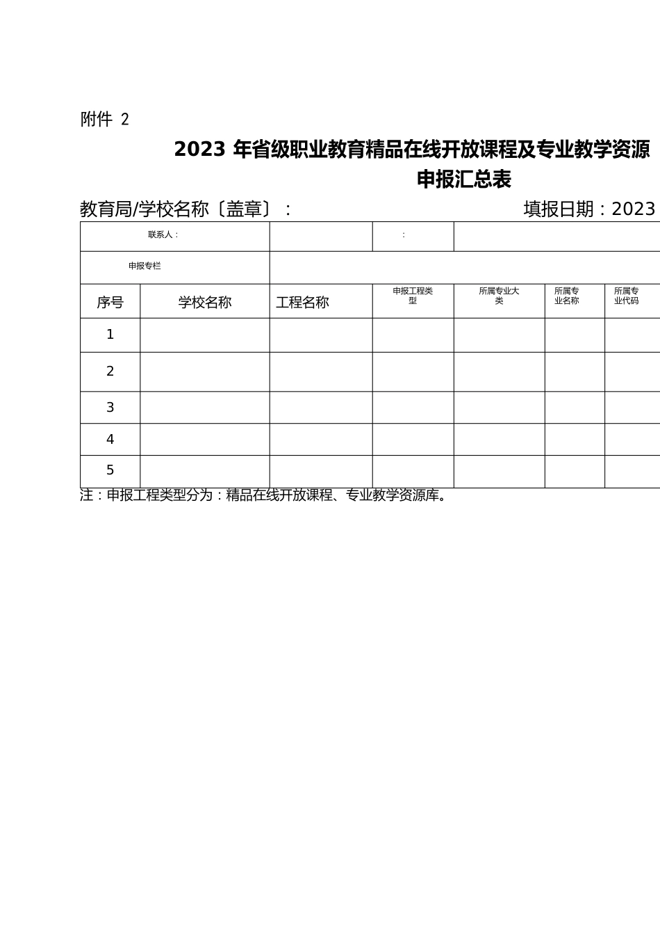 职业教育专业教学资源库国家和省已立项建设项目表_第3页