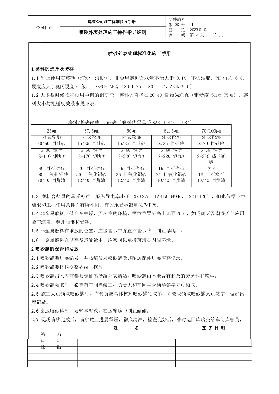 表面处理标准化施工手册_第2页