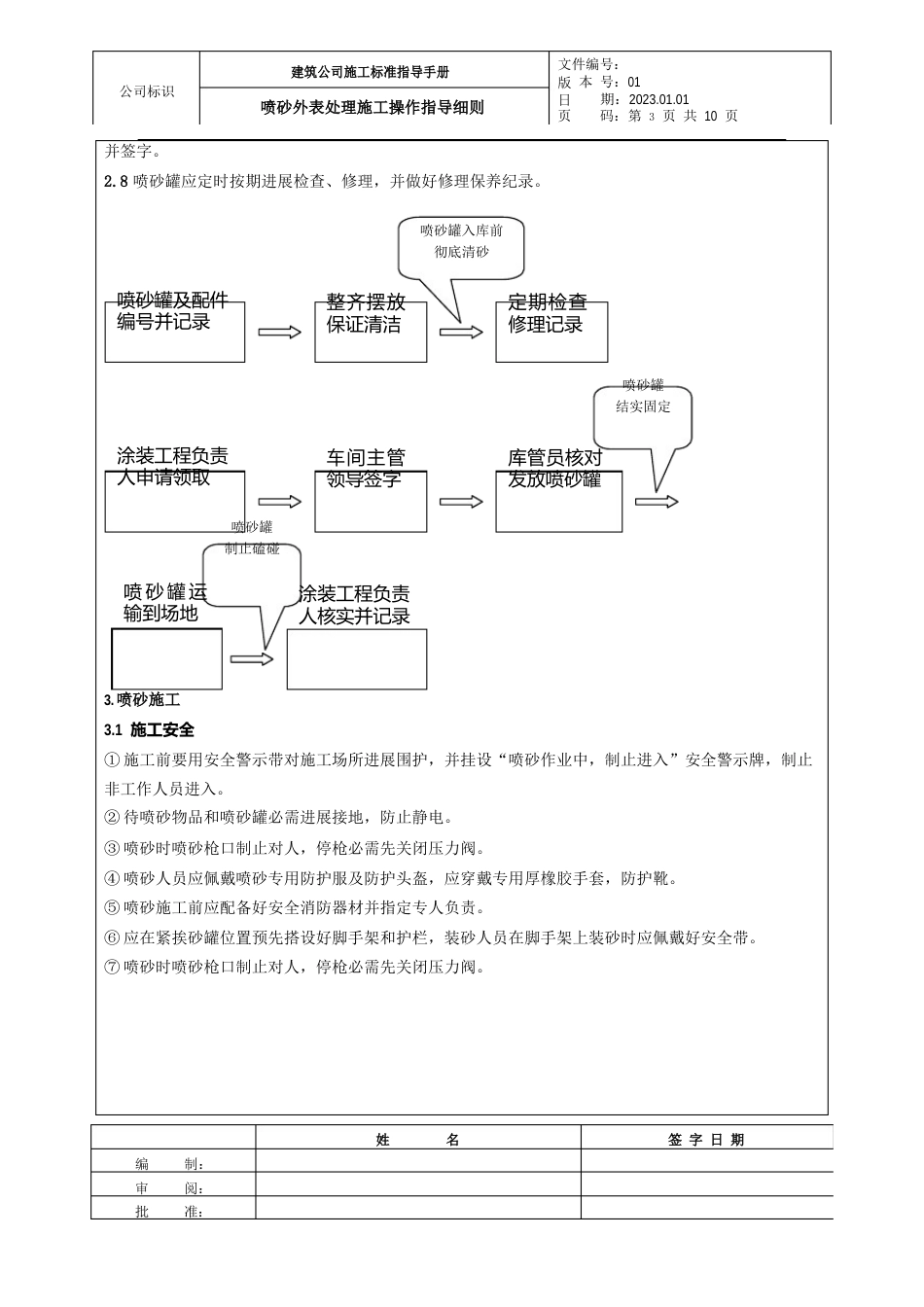 表面处理标准化施工手册_第3页