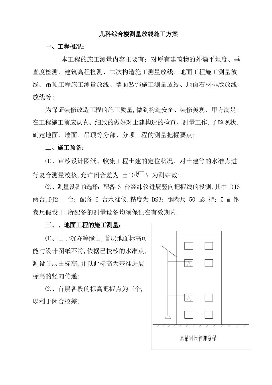 装饰装修工程测量施工方案_第2页