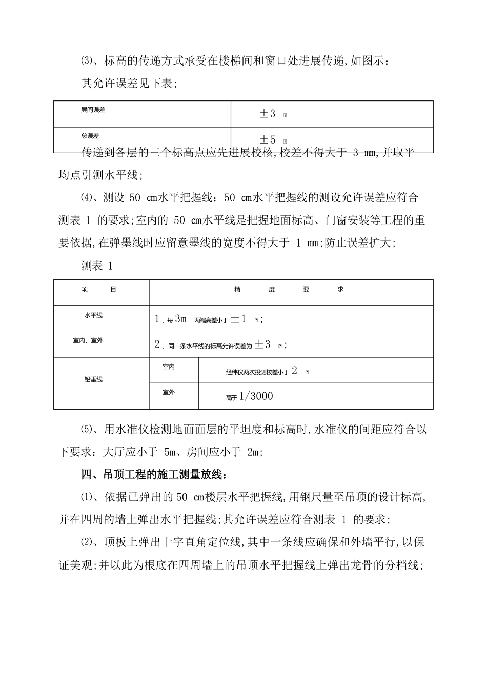 装饰装修工程测量施工方案_第3页