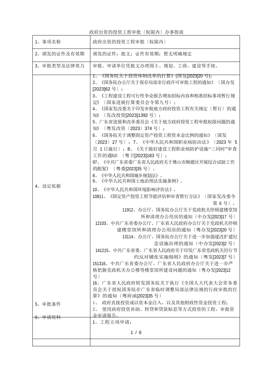 政府出资的投资项目审批(权限内)办事指南_第1页