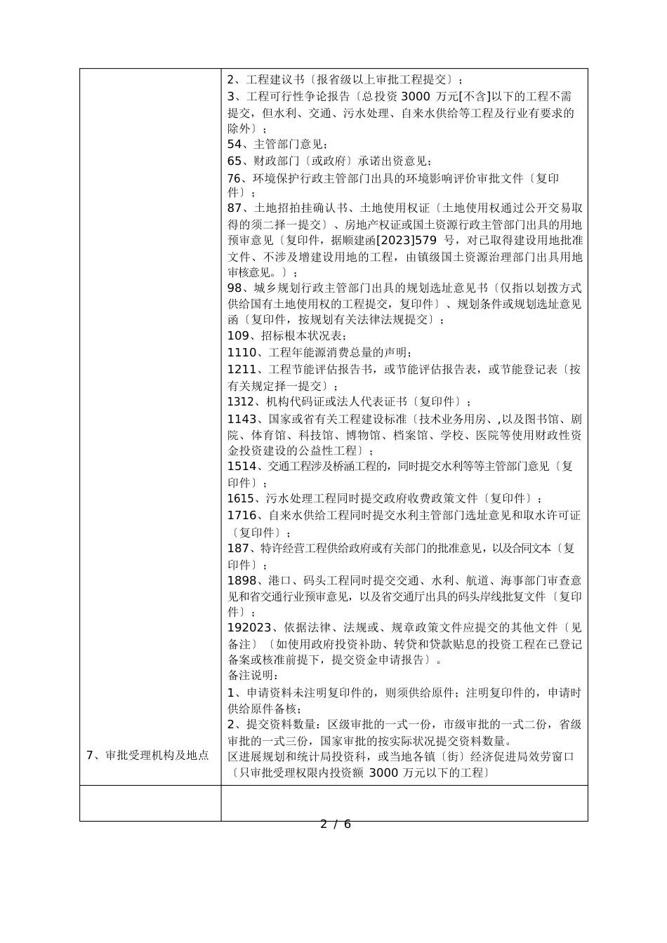 政府出资的投资项目审批(权限内)办事指南_第2页