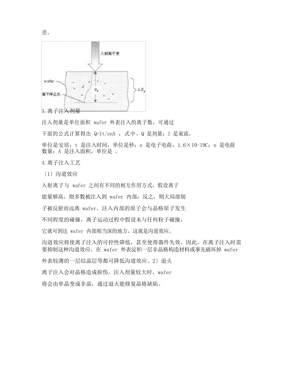 半导体工艺之离子注入_第2页