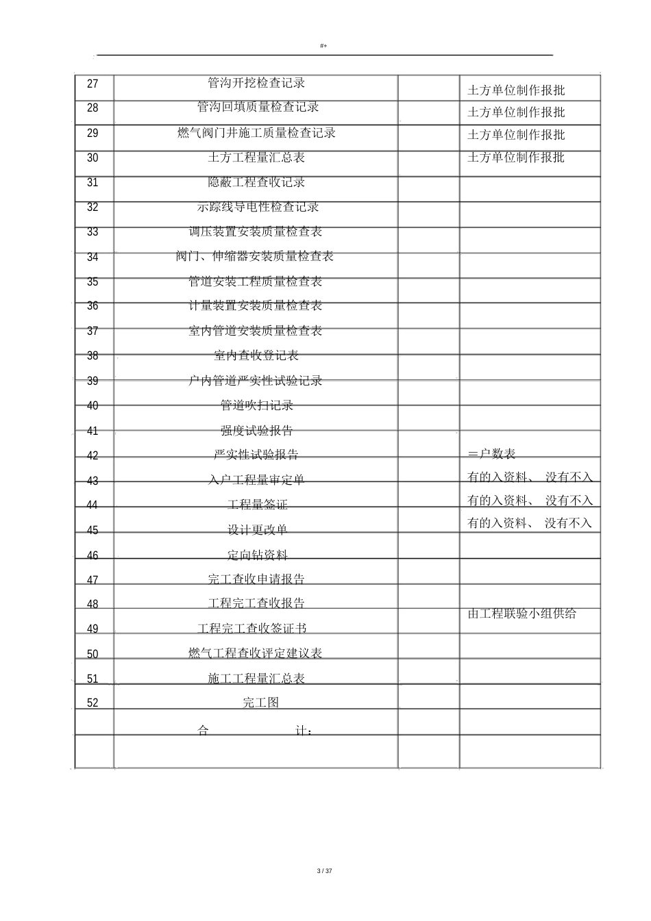 燃气项目工程全套材料竣工资料_第3页