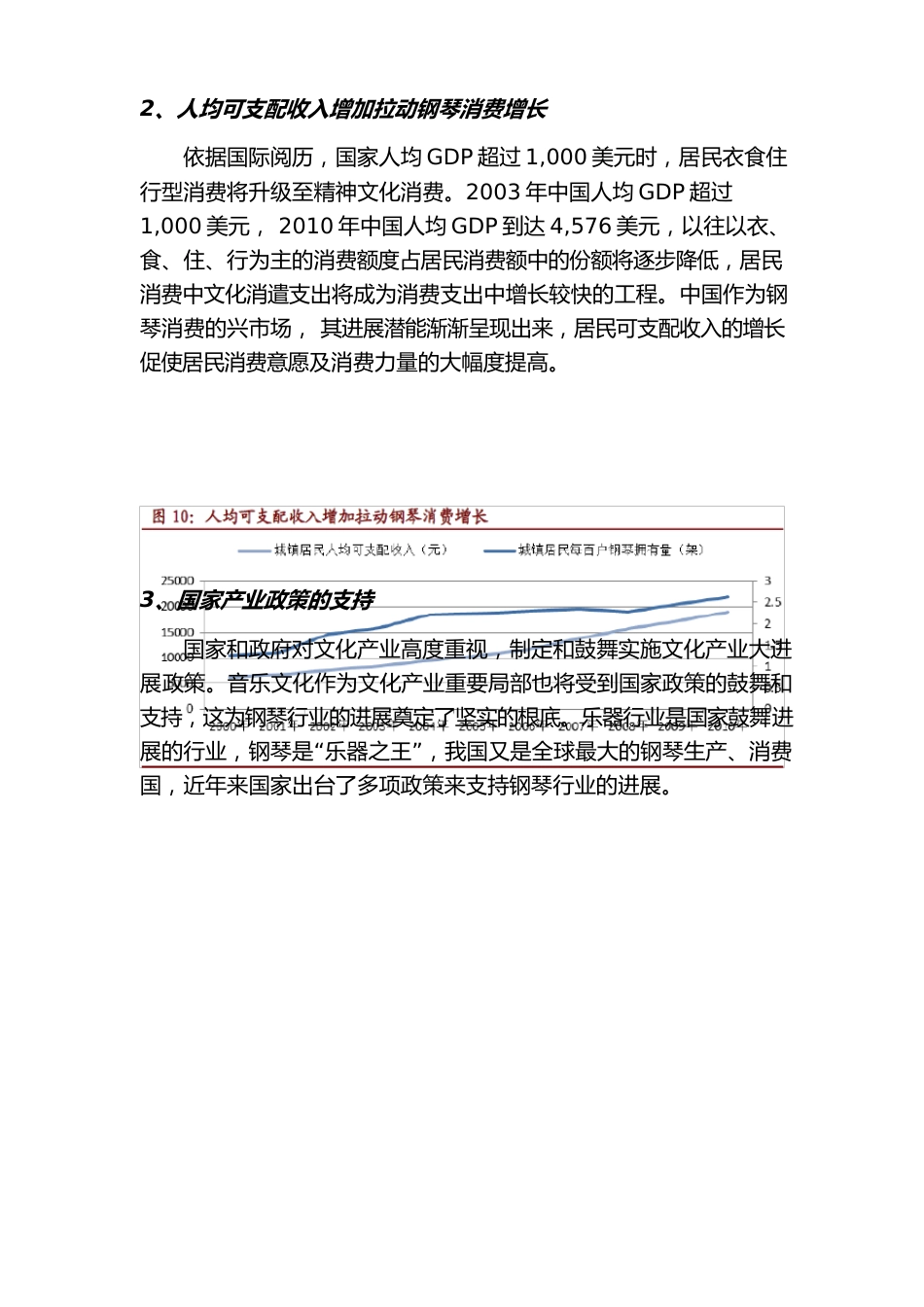 钢琴行业的分析报告_第3页