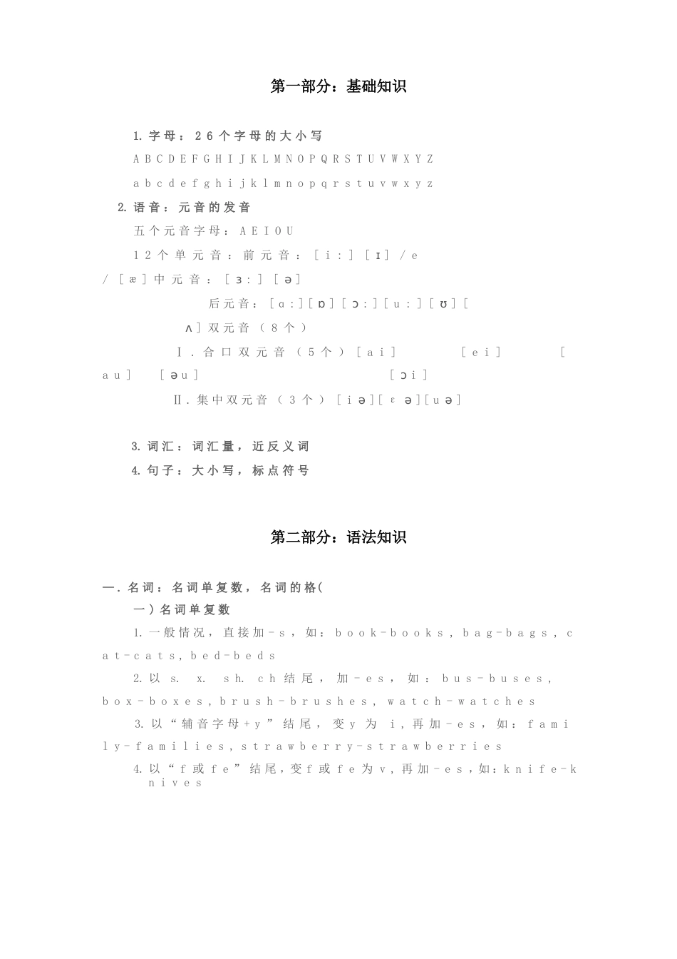 小学英语要点知识点汇总_第1页