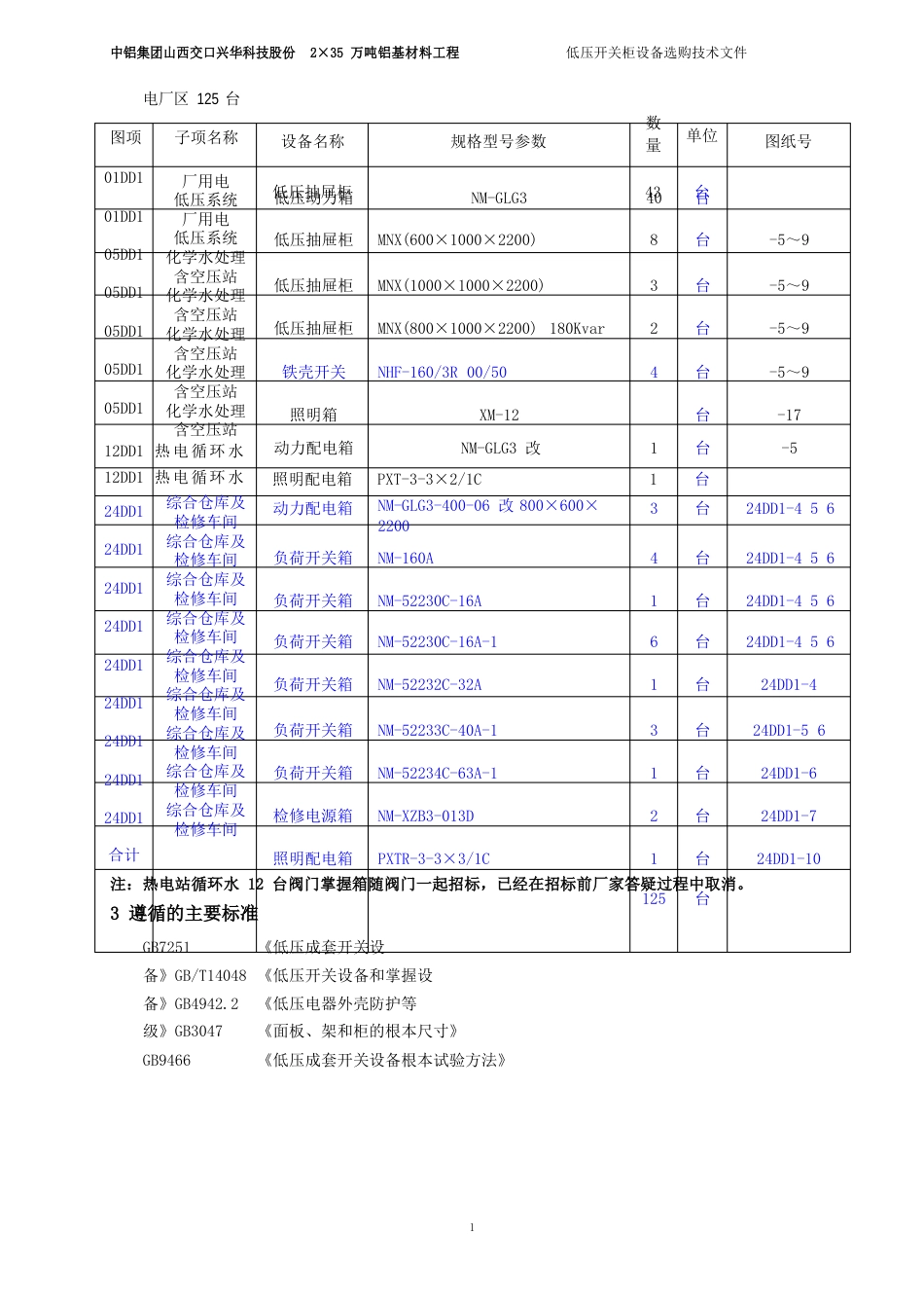 低压开关柜技术协议——山西_第3页