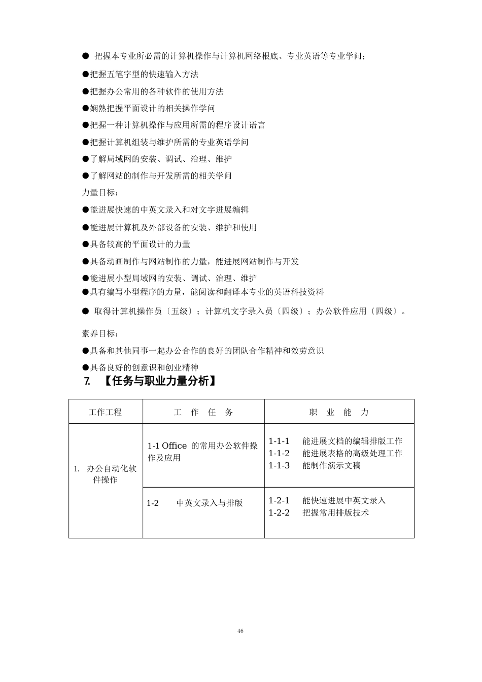 中职计算机应用专业人才培养方案_第2页