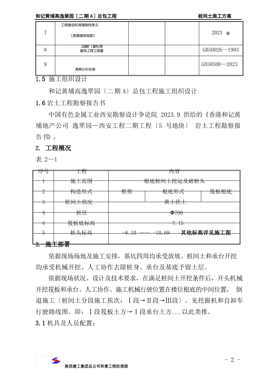 桩间土开挖方案_第2页