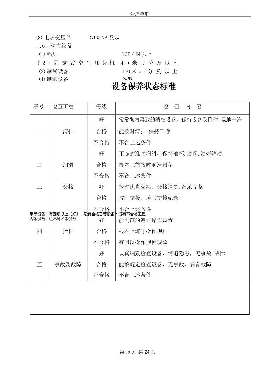 暂行定保小修标准_第2页