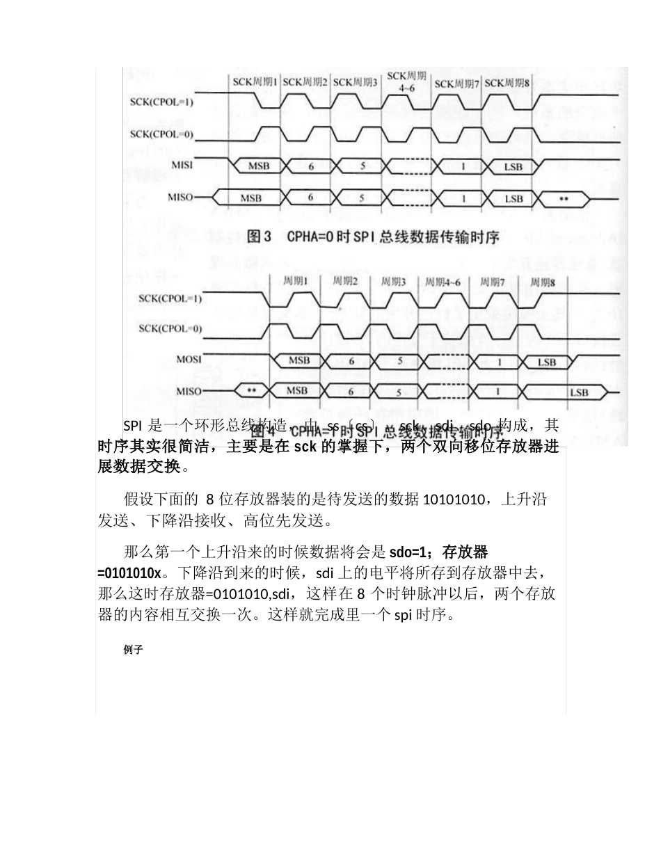 SPI串行通信协议_第3页