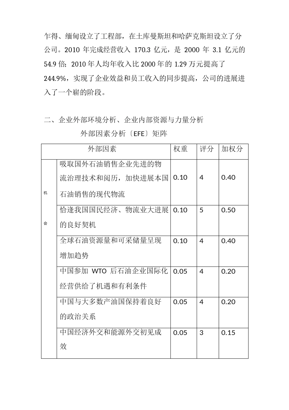 中国石油天然气运输公司SWOT分析_第2页