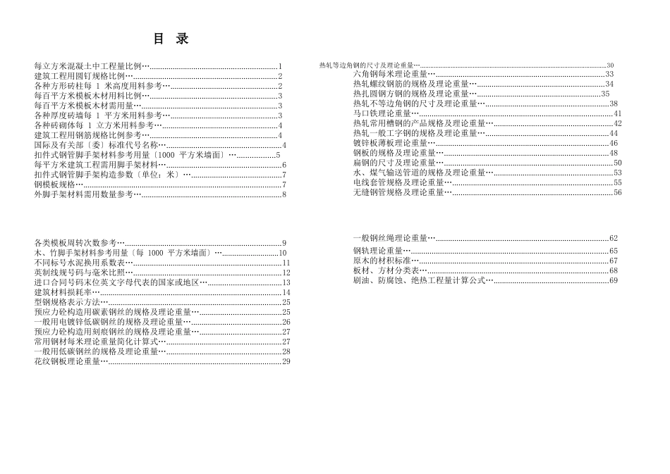 预算员实用手册大全_第1页