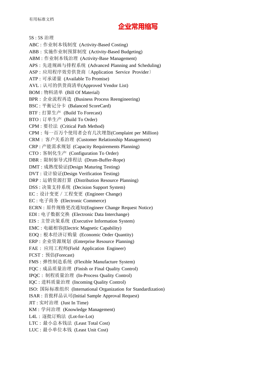 企业常用管理系统术语英文缩写_第1页