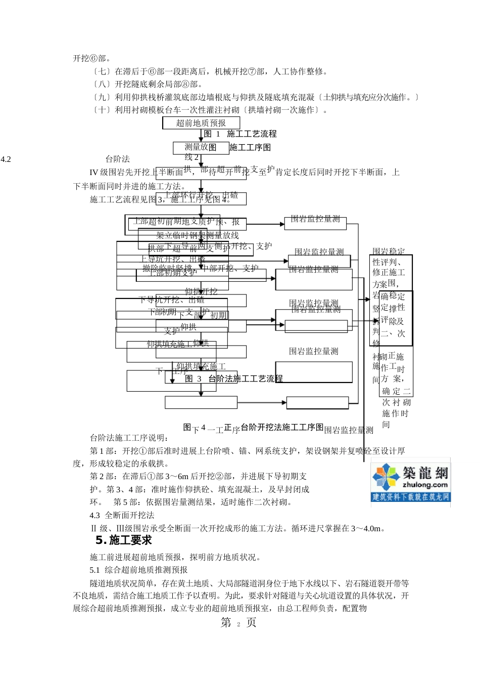 隧道工程环形开挖预留核心土法及台阶法施工作业指导书_第2页