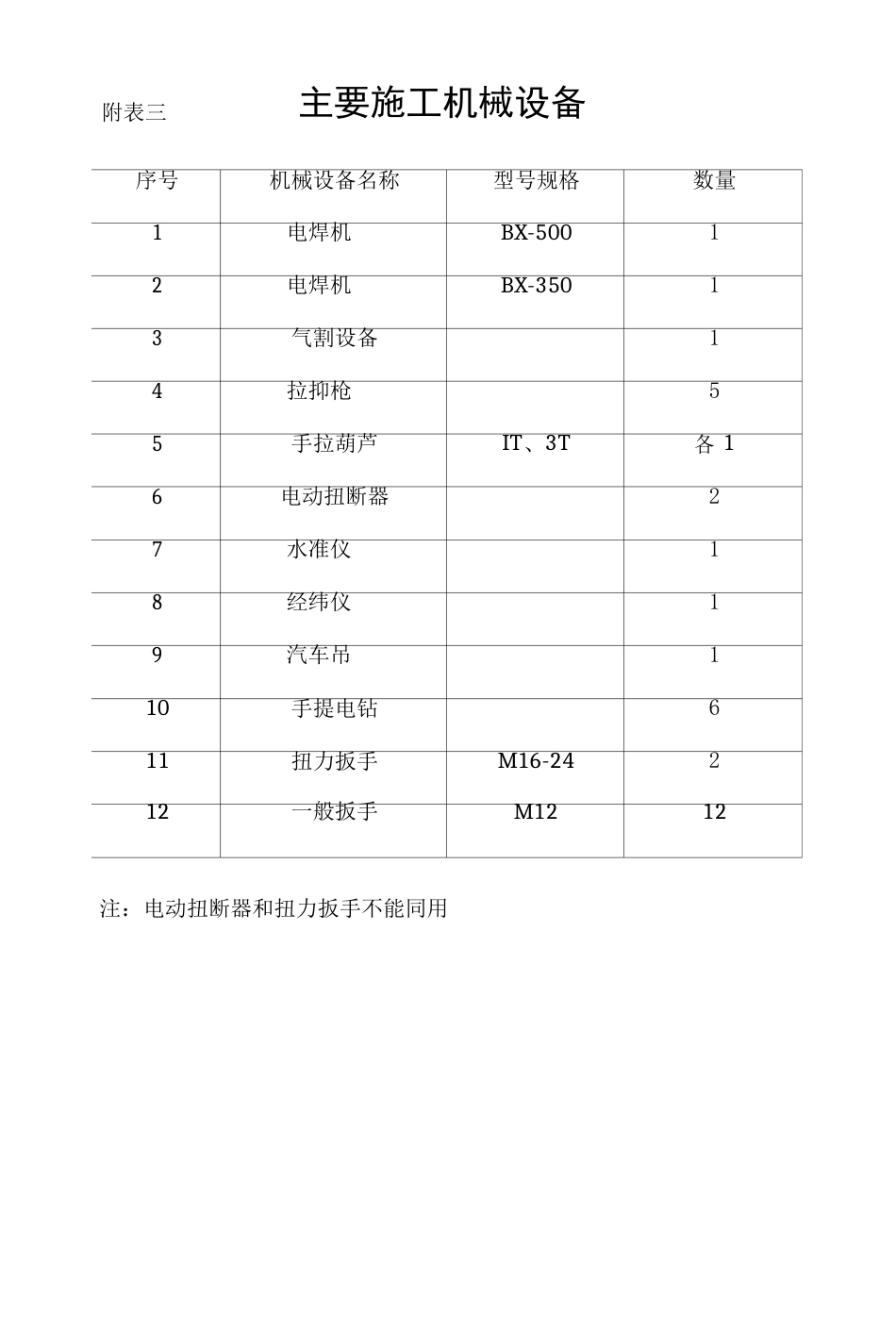 钢结构顶棚工程施工组织设计_第2页