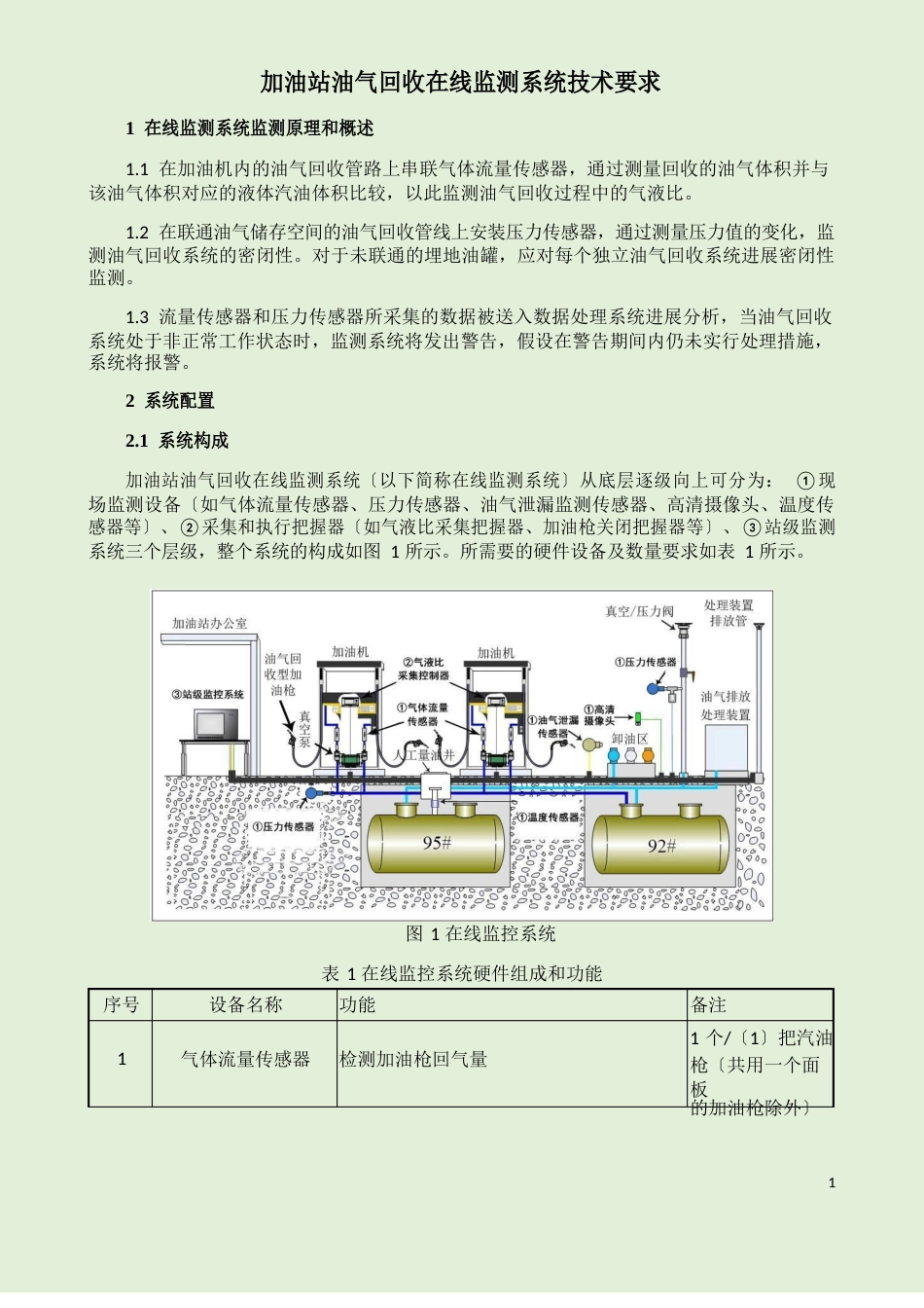 加油站油气回收在线监测系统技术要求_第1页