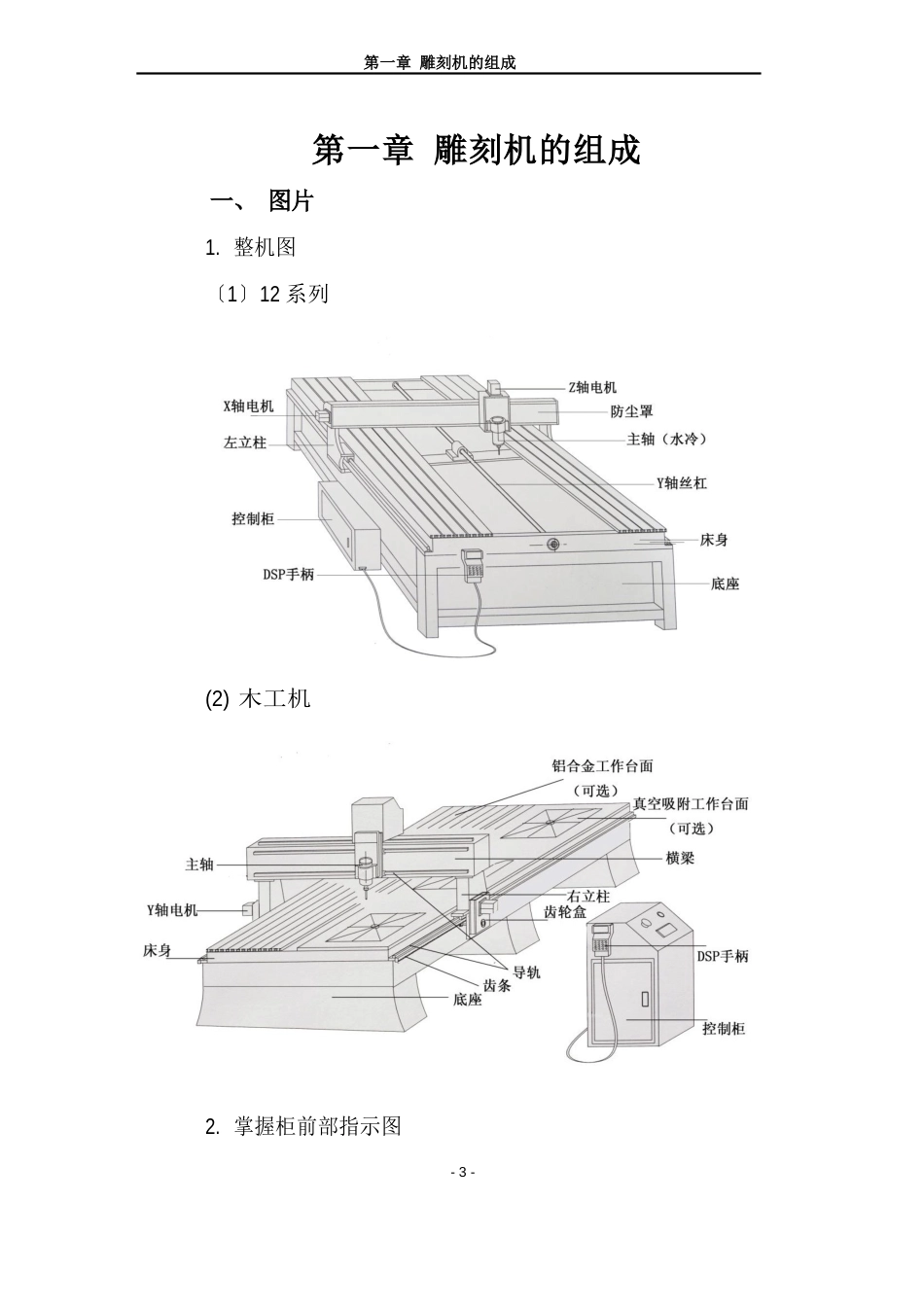 刀具雕刻机说明书客户培训版A_第3页