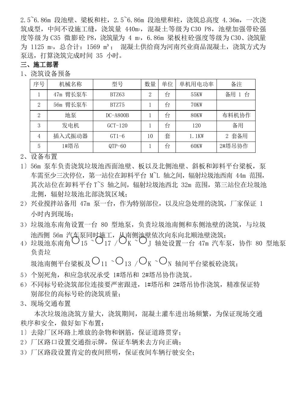 25~686米垃圾池砼浇筑作业指导书(施工技术交底)_第2页