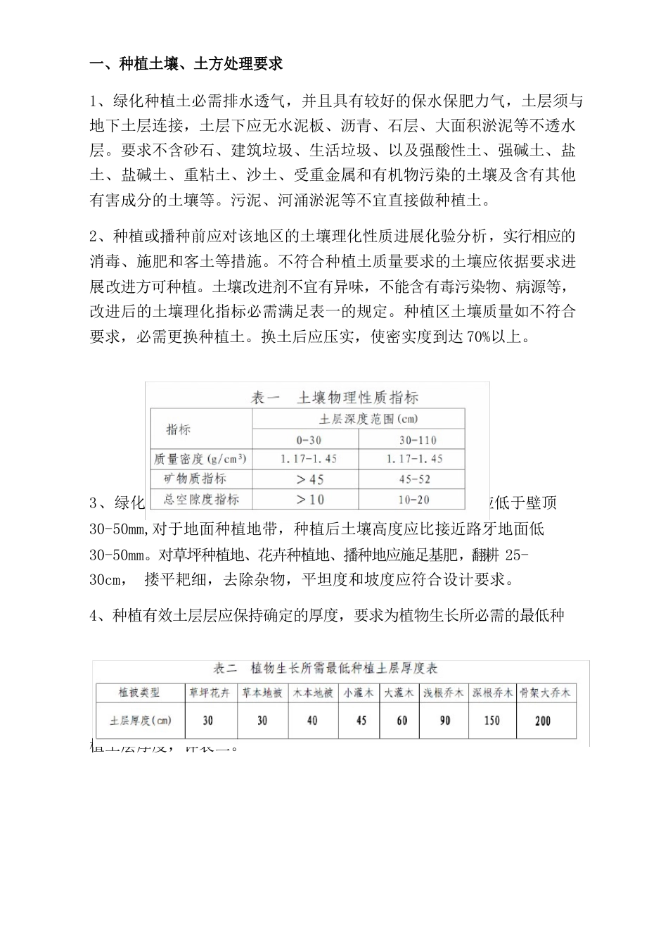 市政道路绿化种植土要求_第1页