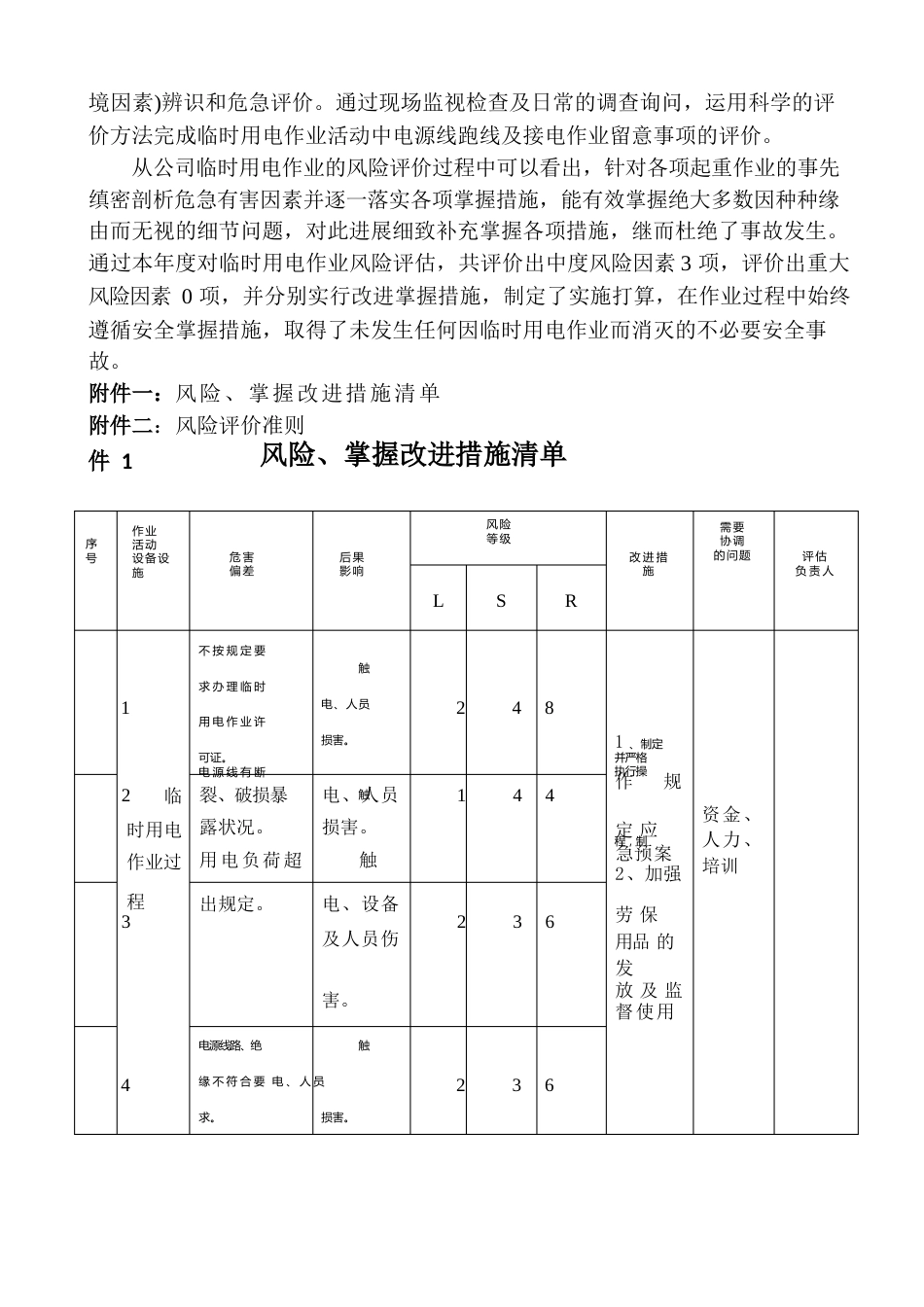 公司临时用电作业风险评估报告_第2页