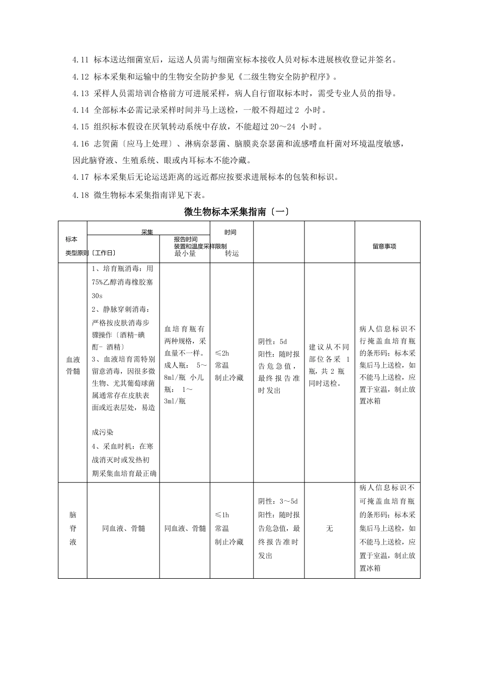 微生物检验标本采集运送程序_第2页