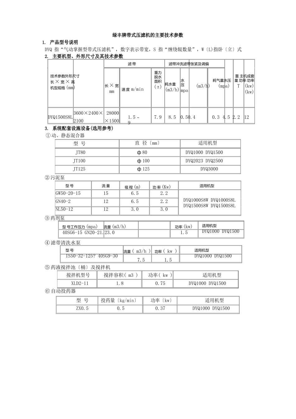 绿丰牌带式压滤机的主要技术参数_第1页