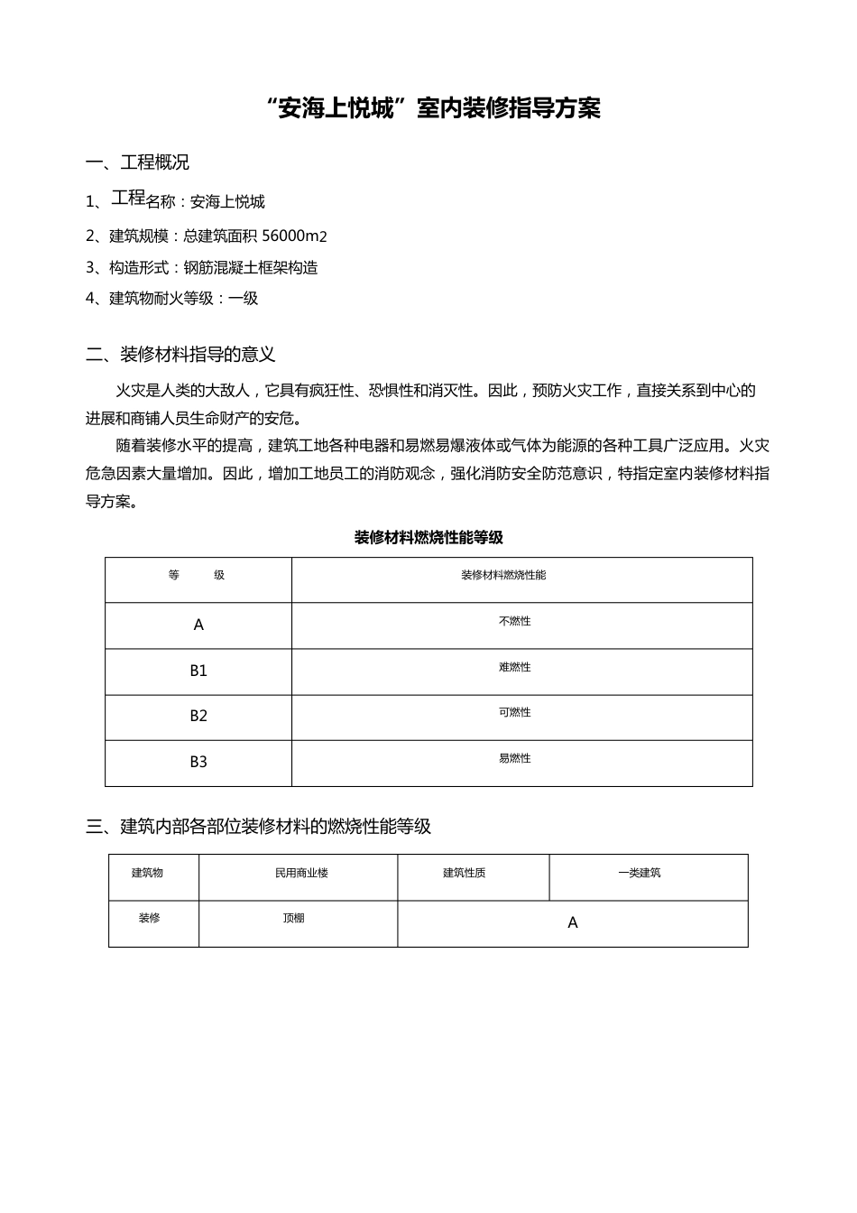 安海上悦城装修指导方案_第1页