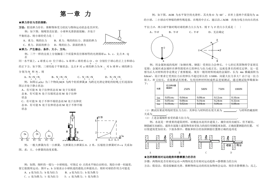 力知识点_第1页