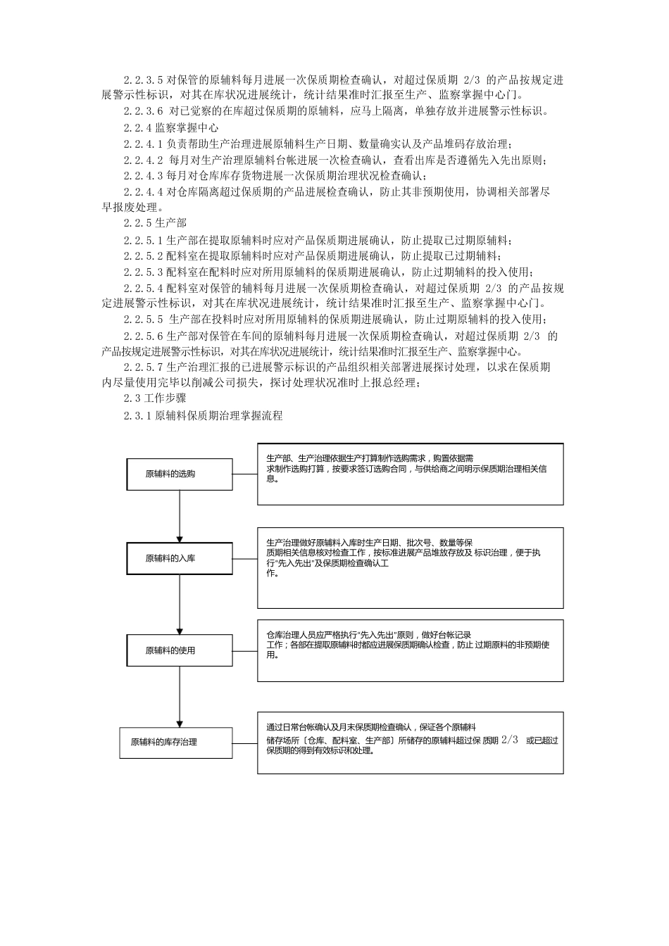 食品原辅料保质期管理程序_第2页