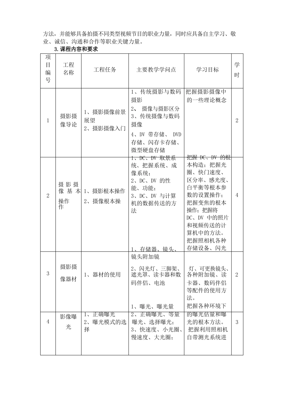 摄影摄像教学大纲_第3页