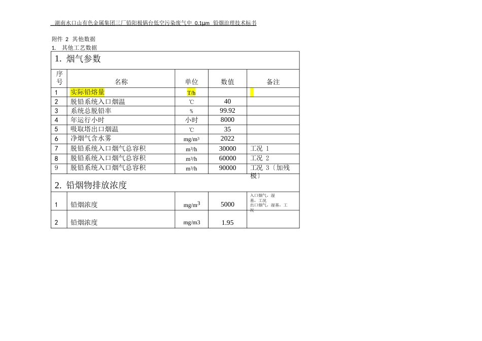 铅烟处理关键数据_第1页