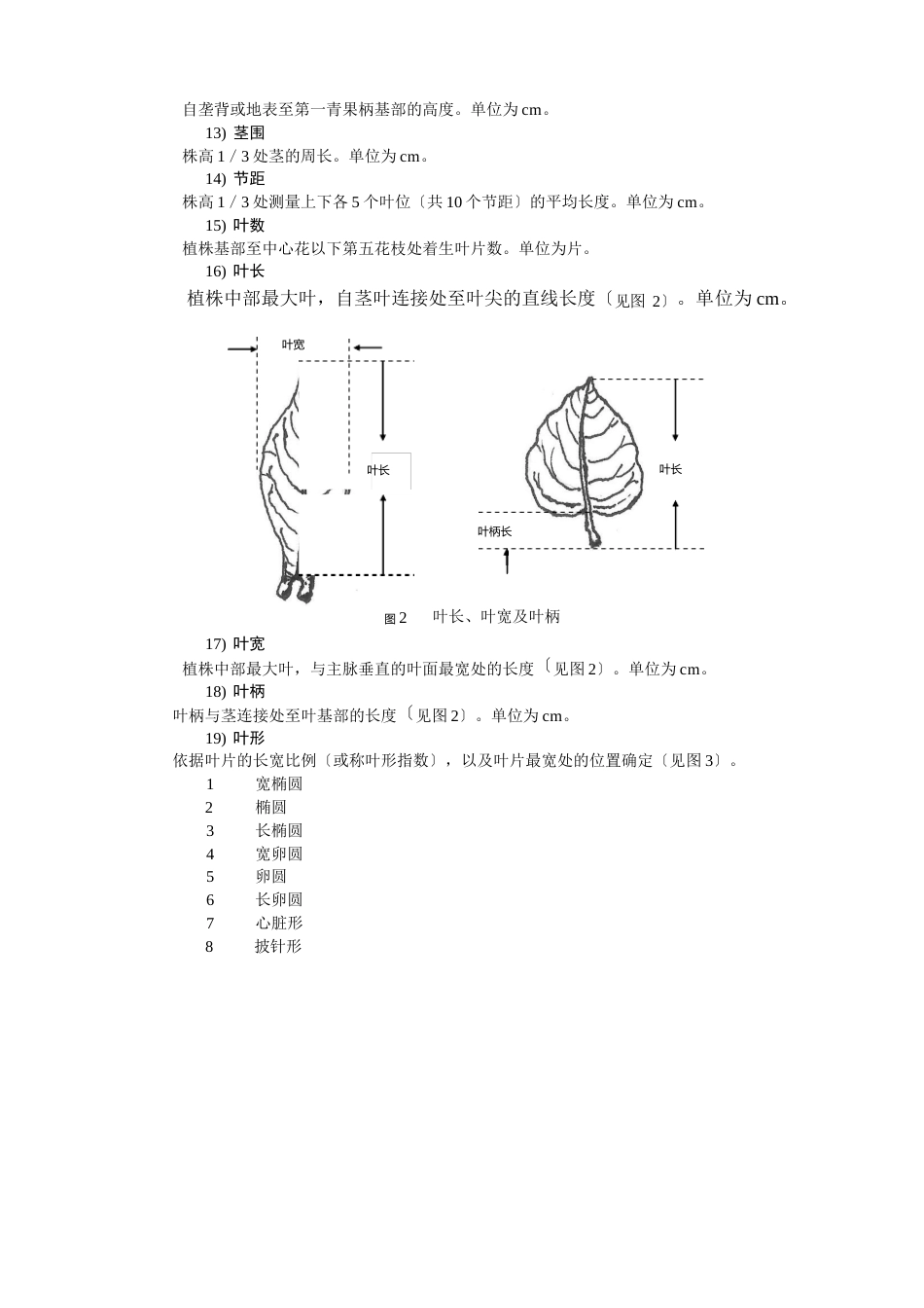 烟草形态特征和生物学特性_第2页